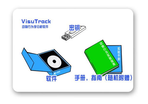 VisuTrack 專(zhuān)為動(dòng)物行為實(shí)驗(yàn)開(kāi)發(fā)的先進(jìn)分析工具，上海軟件開(kāi)發(fā)的典范