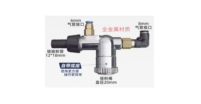 JT-801M手動噴塑機(jī)粉泵